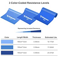 Los mejores  - Haquno Bandas Elasticas Fitness[Set de 3] 1.5M -1.8M -2M-Cintas Elasticas con 3 Niveles de Resistencia- Pilates…